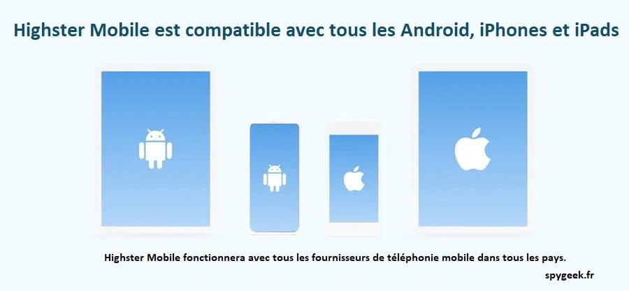 Compatibilité mobile supérieure